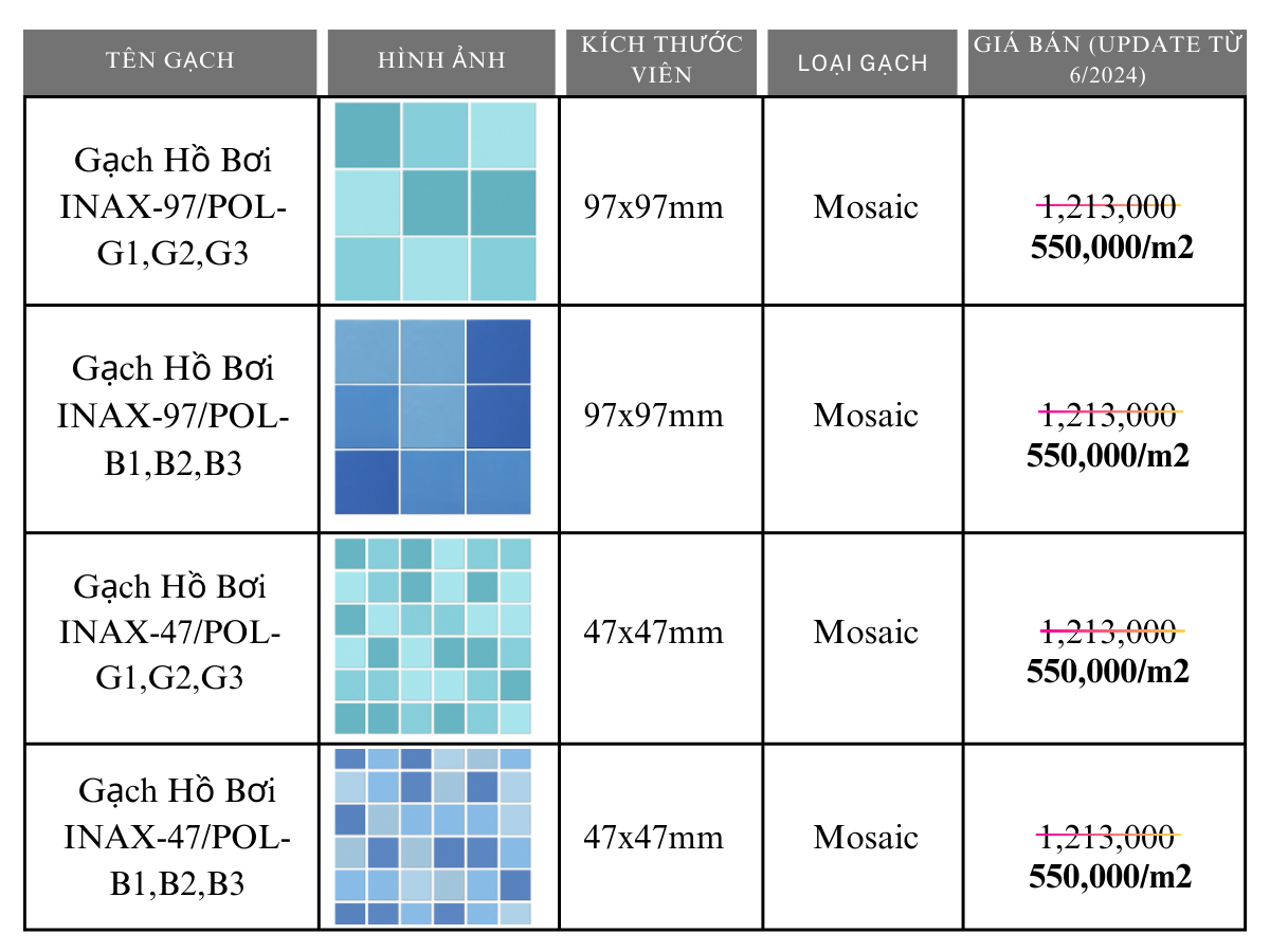 Bảng báo giá mẫu gạch hồ bơi INAX 2024
