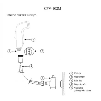 Vòi Xịt Toilet Inax CFV-102M